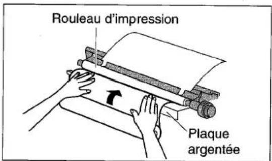 PANASONIC KXF2681BL - Pour le modele KX-F2681 - 3