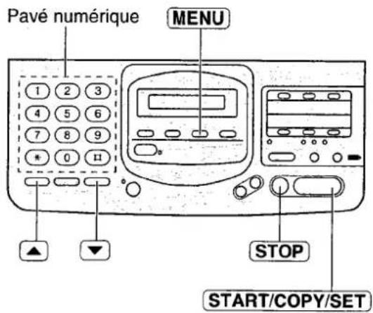 PANASONIC KXF2681BL - Réinitialisation des fonctions élaborées - 1