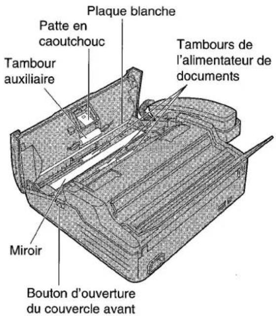 PANASONIC KXF2681BL - Attention: - 1