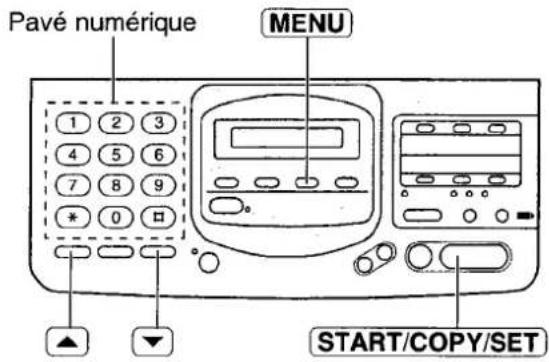 PANASONIC KXF2681BL - Réglage de la réception sélective et de son code - 2
