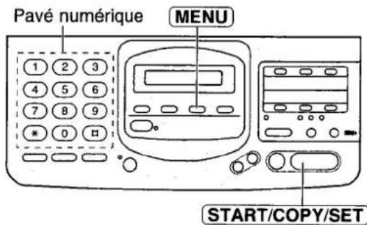 PANASONIC KXF2681BL - Programmation du mot de passer de la boite aux lettres - 1