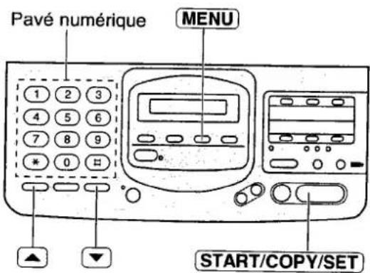 PANASONIC KXF2681BL - Réglage de l'alarme de la boîte aux lettres - 1