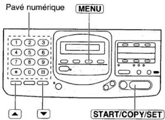 PANASONIC KXF2681BL - Réglage du contraste de l'affichage - 1