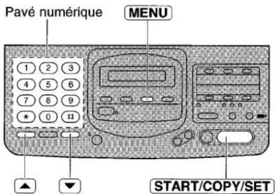 PANASONIC KXF2681BL - Réglage des instructions vocales (KX-F2781 uniquement) - 1