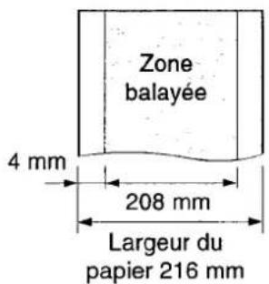 PANASONIC KXF2681BL - Quels documents pouvez-vous transmettre? - 3