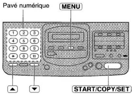 PANASONIC KXF2681BL - Réglage de la réception conviviale - 1