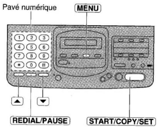 PANASONIC KXF2681BL - Notification au récepteur d'appels de la réception d'une télécopie - 3