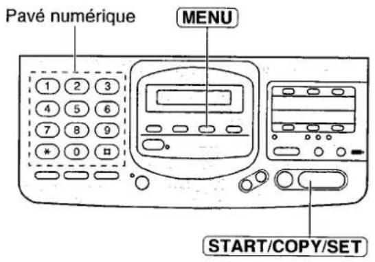 PANASONIC KXF2681BL - Programmation de votre identificati - 1