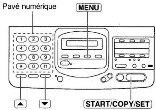 PANASONIC KXF2681BL - Modification de la durée des enregistrents des correspondants - 1