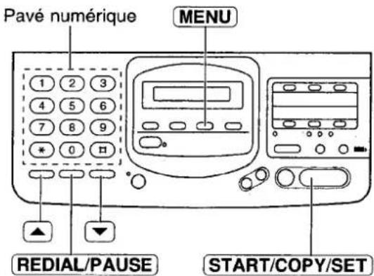 PANASONIC KXF2681BL - Réglage du transfert des messages/de l'alarme du récepteur d'appels - 1