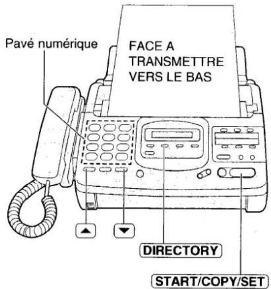 PANASONIC KXF2681BL - Répertoire téléphoniquelectronique - 1