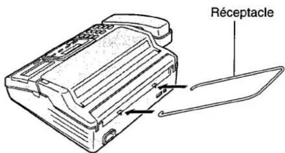 PANASONIC KXF2681BL - Installation du réceptacle (KX-F2781 uniquement) - 1