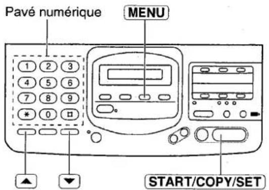 PANASONIC KXF2681BL - Réglage du nombre de sonneries en mode téléphone/telecopier - 1