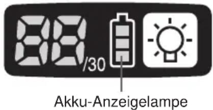 PANASONIC EYFLA1 - Abschaltautomatik - 1