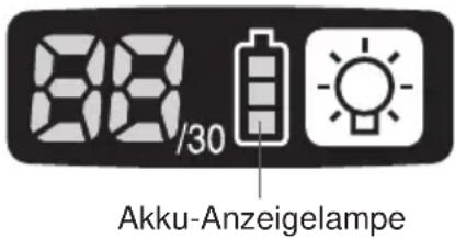 PANASONIC EYFLA1 - Akku-Anzeigelampe - 1
