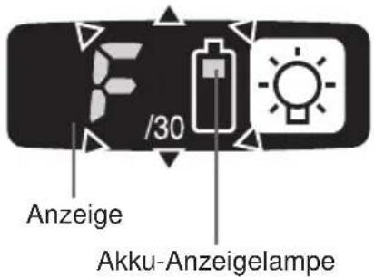 PANASONIC EYFLA1 - Konfigurieren der Drehmomentkupplungs-Einstellung - 2