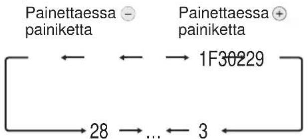 PANASONIC EYFLA1 - Vääntömomentin kytkimen asetuksen säätö - 2
