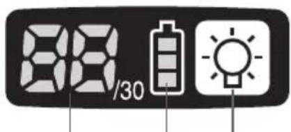 PANASONIC EYFLA1 - Kontrollpanel - 1