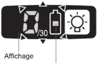 PANASONIC EYFLA1 - Utilisation du réglage de l'intervalle - 1