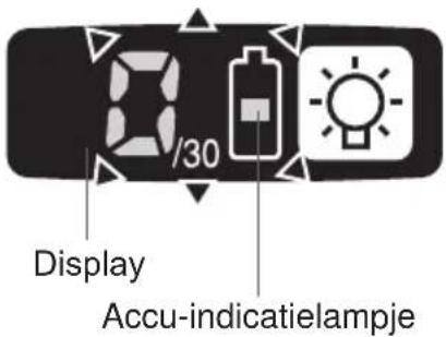 PANASONIC EYFLA1 - Gebruik van de interval-instelfunctie - 1