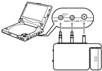 SONY IFVFX1 - IFV-FX1 - 1