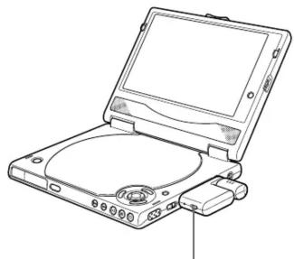 SONY IFVFX1 - C - 1