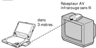 SONY IFVFX1 - D - 1