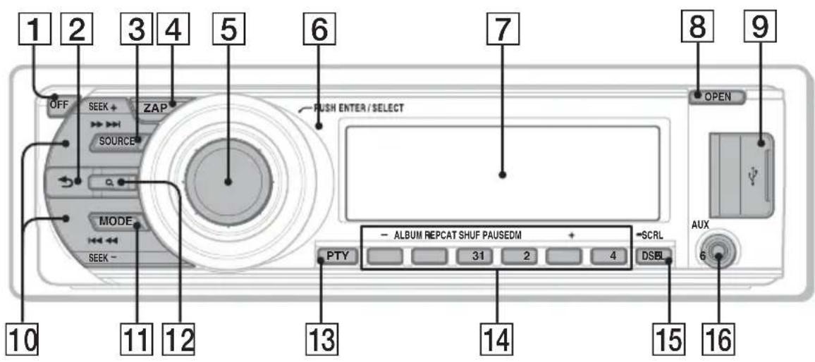 SONY CDXGT64UIW - Appareil principal - 1