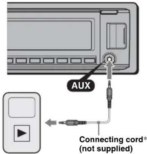 SONY CDXGT64UIW - Connecting the portable audio device - 1