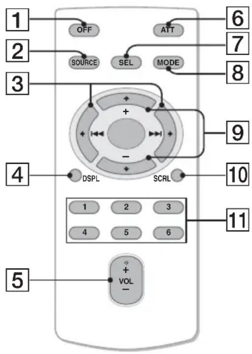 SONY CDXGT64UIW - Mini-telecommande RM-X151 - 1