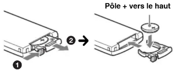 SONY CDXGT64UIW - Remplacement de la pile au lithium de la mini-telecommande - 1
