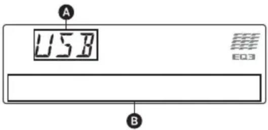 SONY CDXGT64UIW - Display items - 1