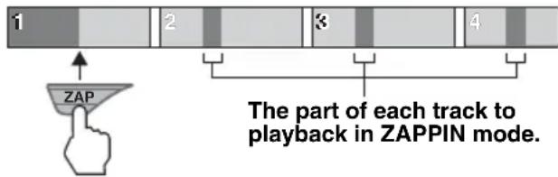 SONY CDXGT64UIW - Track - 1
