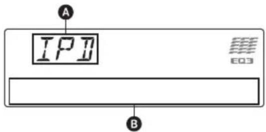 SONY CDXGT64UIW - Display items - 1