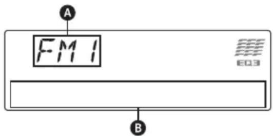 SONY CDXGT64UIW - Display items - 1