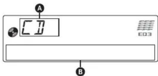 SONY CDXGT64UIW - Display items - 1