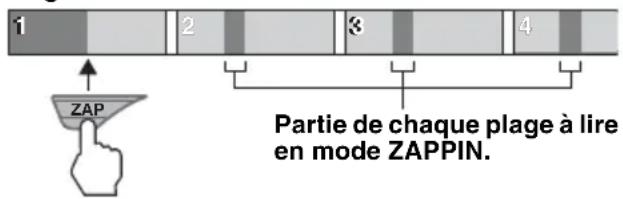 SONY CDXGT64UIW - Plage - 1