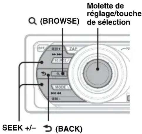 SONY CDXGT64UIW - Recherche d'une plage par nom — Quick-BrowZer - 1