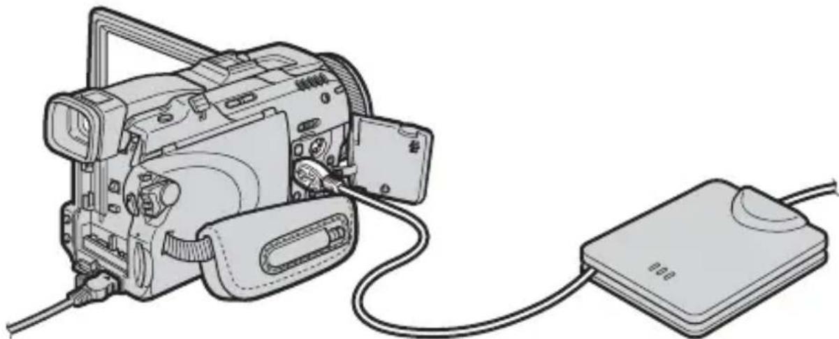 SONY UNAPSTN - Connexion à une ligne de téléphone via un adaptateur modem PSTN - 1