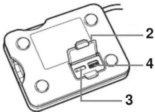 SONY UNAPSTN - Configuration de l'unité - 1