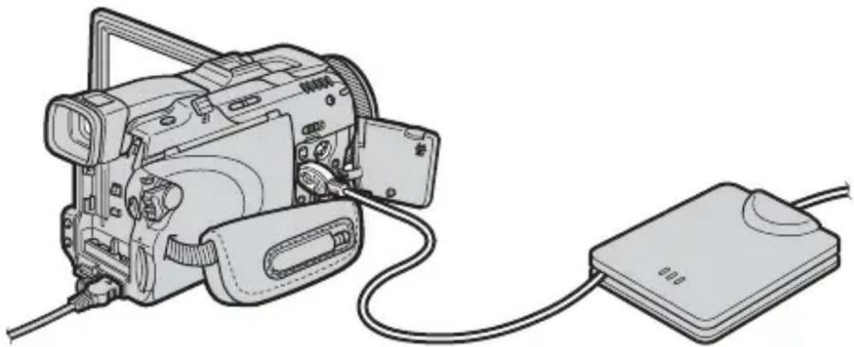SONY UNAPSTN - Connecting to a telephone line with a PSTN modem adaptor - 1