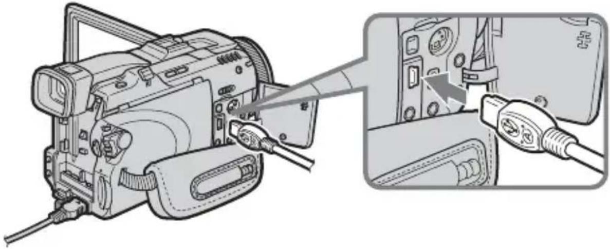 SONY UNAPSTN - Raccordez le connecteur USB de l'adaptateur modem USB-PSTN à la prise ♂(USB) du caméscope. - 1