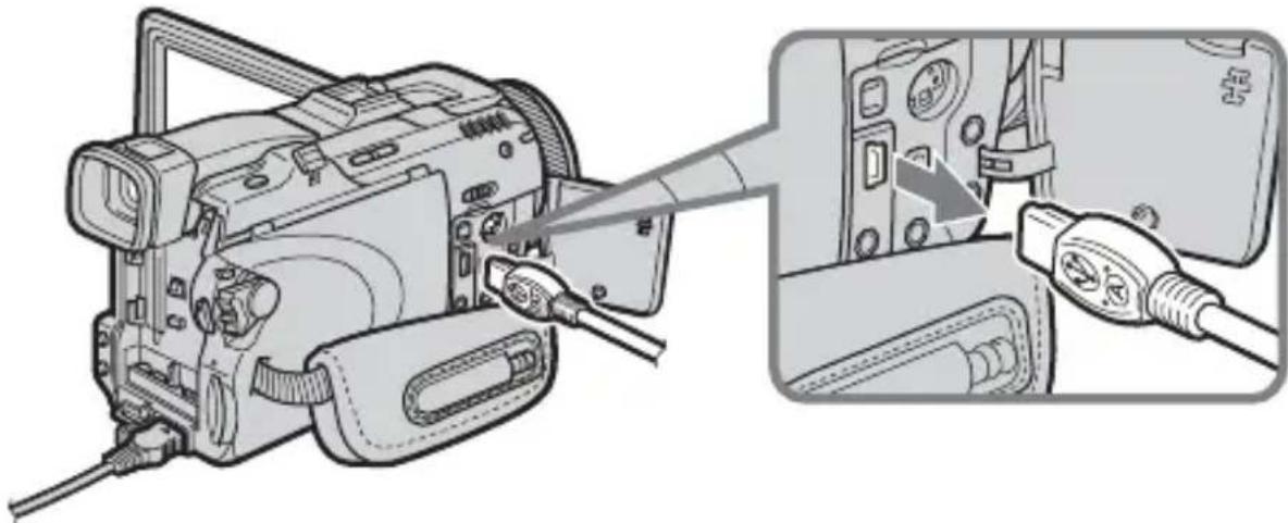 SONY UNAPSTN - Déconnexion de l'adaptateur modem USB-PSTN et du caméscope - 1