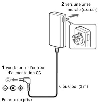 SONY ACE90A - AC-E15A/E30A/E45A AC-E60A/E90A - 1