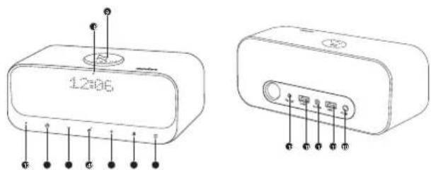 soundcore Wakey - NL Veiligheidsinstructies - 2