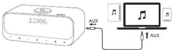soundcore Wakey - b. AUX-In 模式 - 1