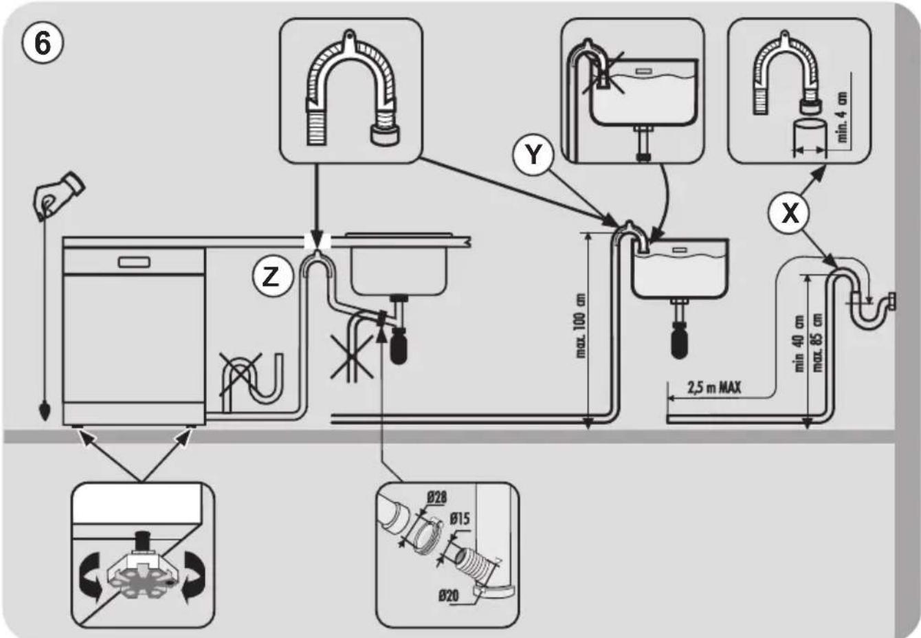 HOOVER HDISH 700 HDIN 4S613PS80 - Anschluss an den Wasserablauf - 1