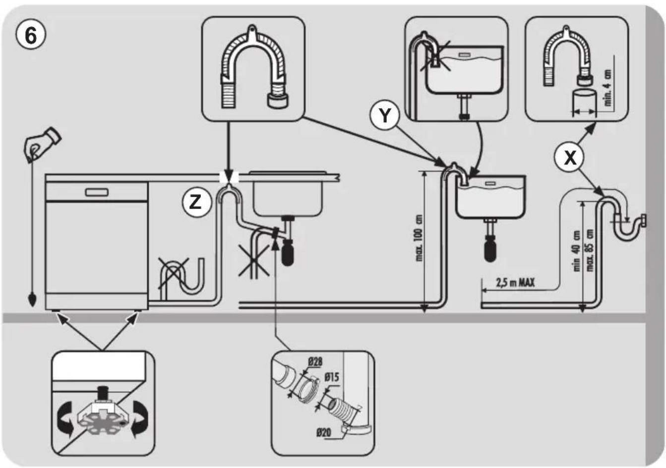 HOOVER HDISH 700 HDIN 4S613PS80 - Raccordement à la vidange - 1