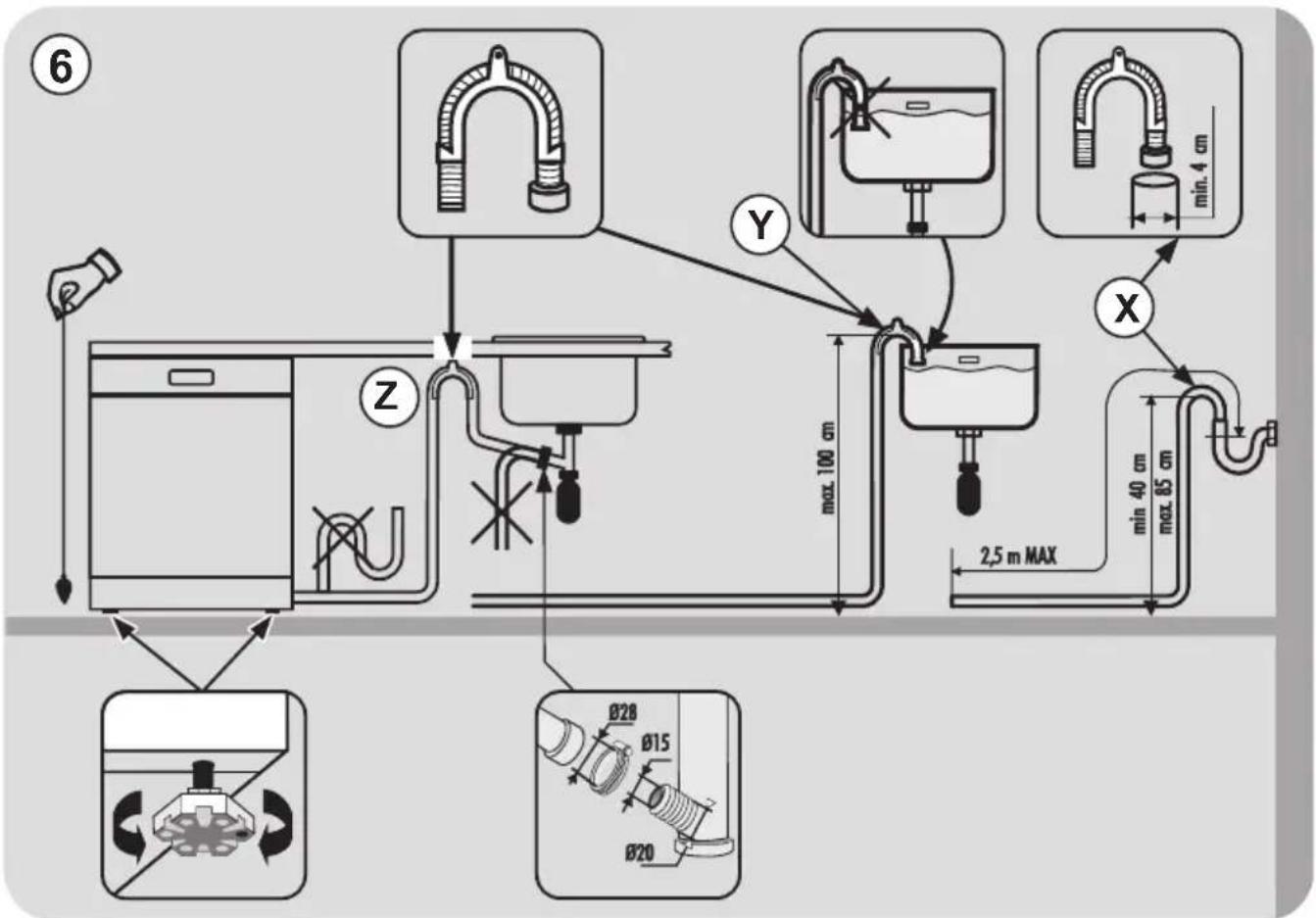 HOOVER HDISH 700 HDIN 4S613PS80 - Collegamento allo scarico d'acqua - 1