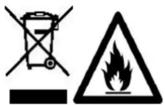 HOOVER HWC 150 EELWN - ELIMINAÇÃO DE APARELHOS VELHOS - 1